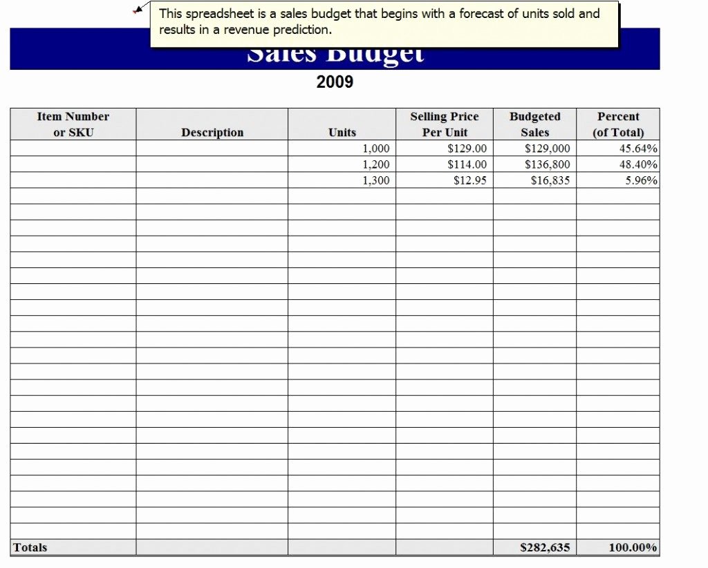 Sales Lead Sheet Template Fresh Sales Tracking Spreadsheet Template Sales Spreadsheet