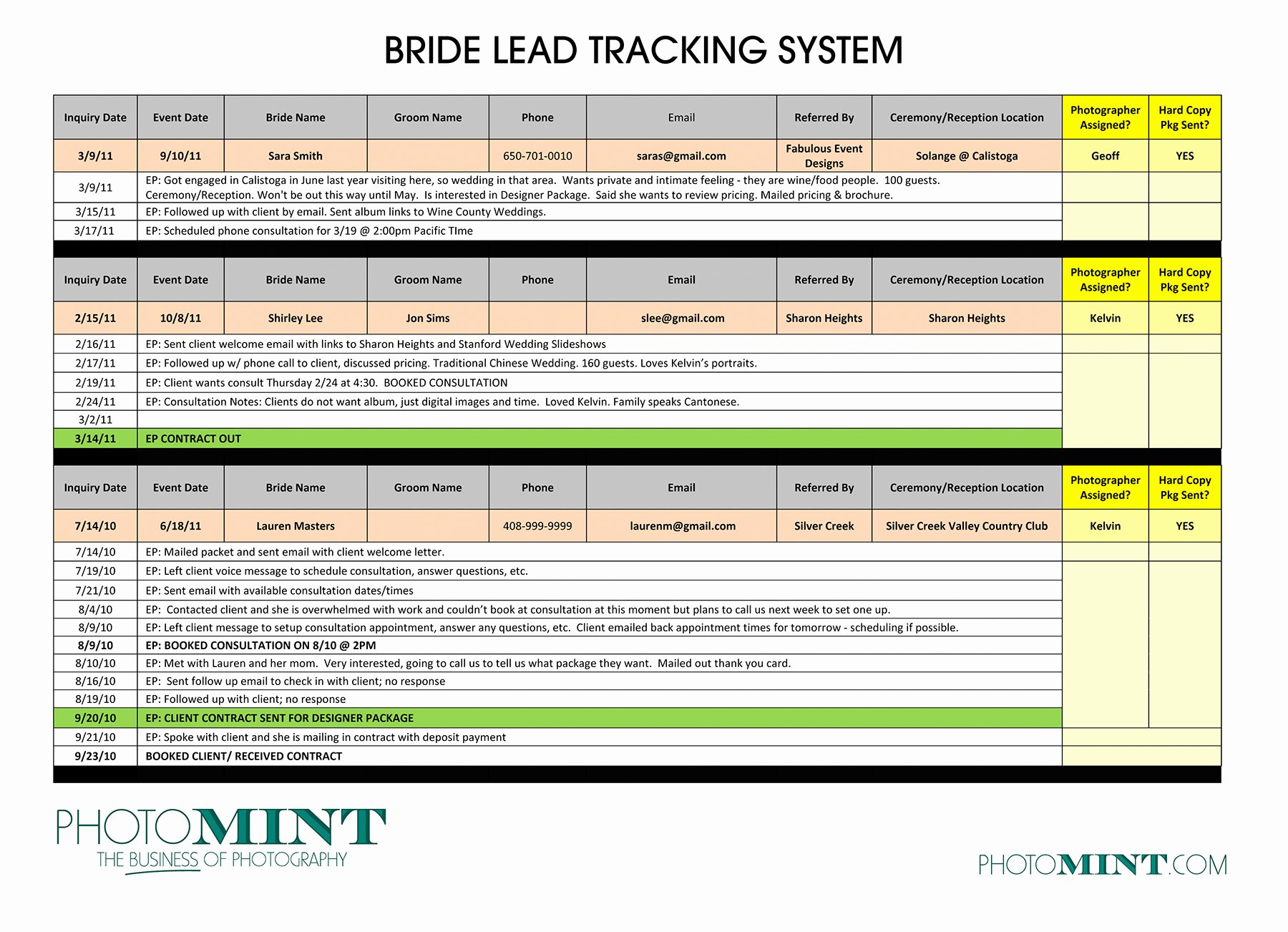 Sales Lead Sheet Template Lovely Best S Of Tracking Spreadsheet Template Stock