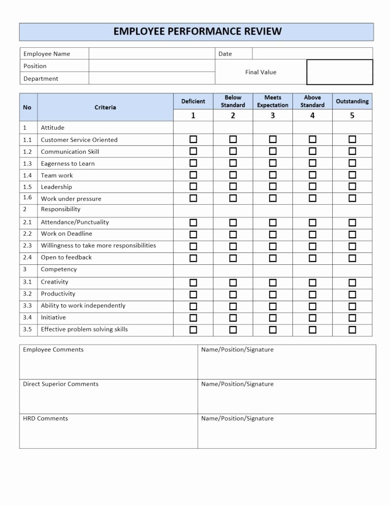 Sales Performance Appraisal form Best Of Employee Performance Review form