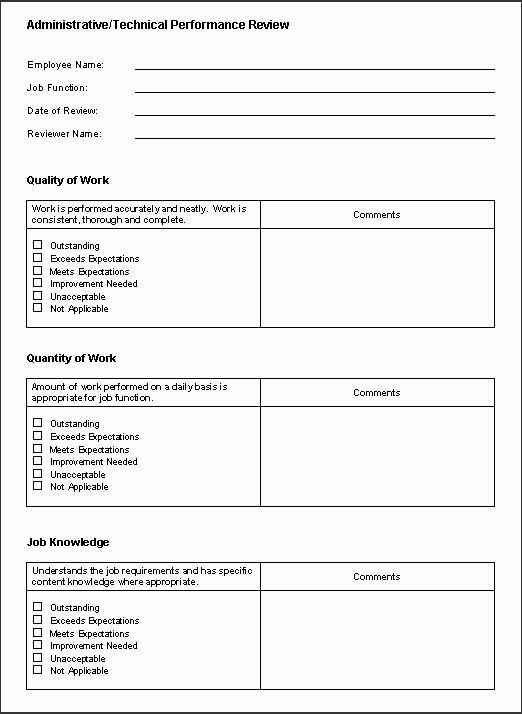 Sales Performance Appraisal form Unique Performance Appraisal Package