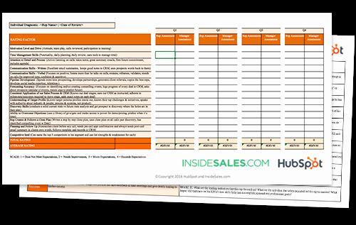 Sales Performance Appraisal form Unique the Sales Manager S Guide to Performance Reviews [free