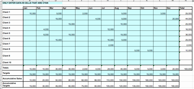 Sales Pipeline Template Excel Beautiful 9 Sales Pipeline Templates Excel Templates