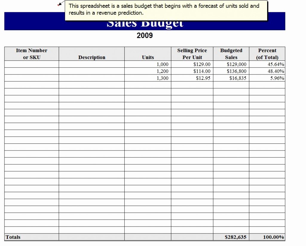 Sales Pipeline Template Excel Beautiful Monthly Sales Pipeline Template Excel Free