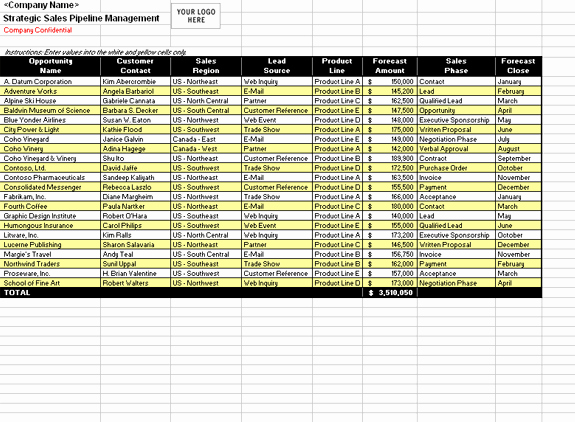 Sales Pipeline Template Excel Elegant Pipeline Management Streamlined Worksheet