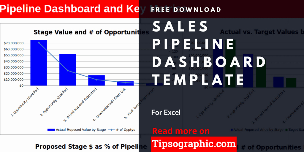 Sales Pipeline Template Excel Elegant Sales Pipeline Dashboard Template for Excel Free Download