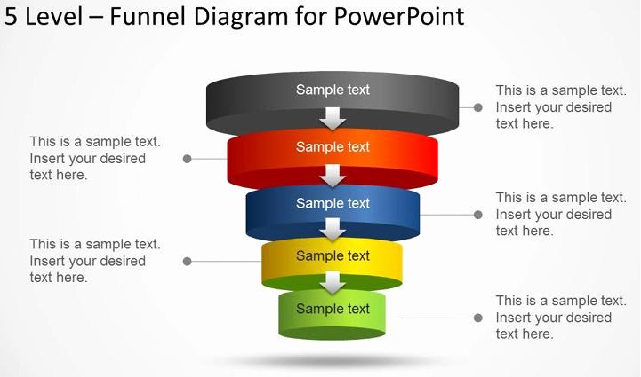 Sales Pipeline Template Excel Inspirational Sales Funnel Template Excel Dataviz