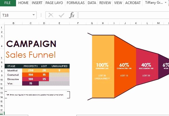 Sales Pipeline Template Excel Lovely Sales Pipeline Excel Template