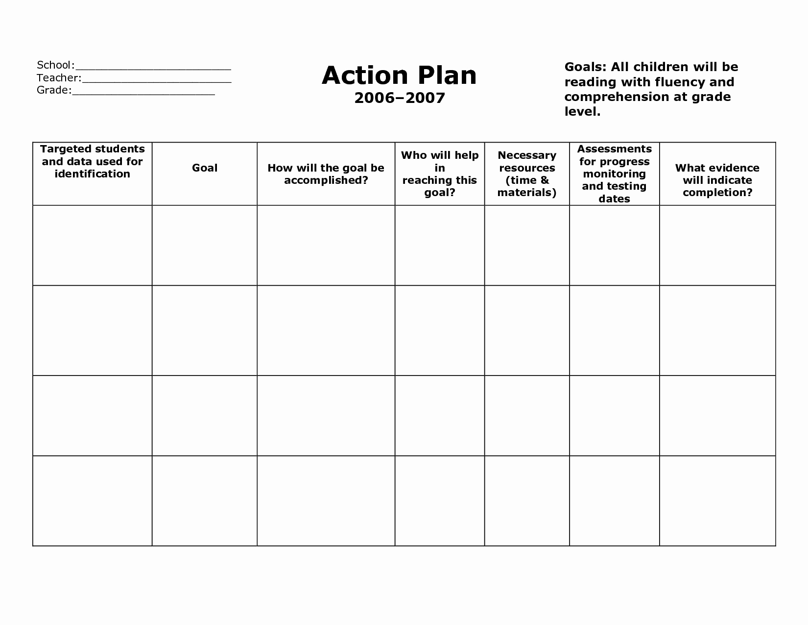 Sample Action Plan for Teachers Beautiful Action Plan Template Action Plan format V5fclyv5