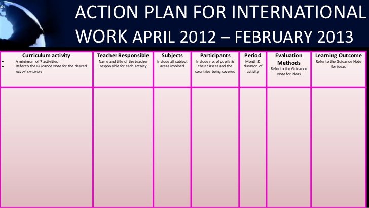 Sample Action Plan for Teachers Elegant Action Plan