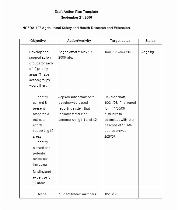 Sample Action Plan for Teachers Elegant Team Action Plan Template – Ddmoon