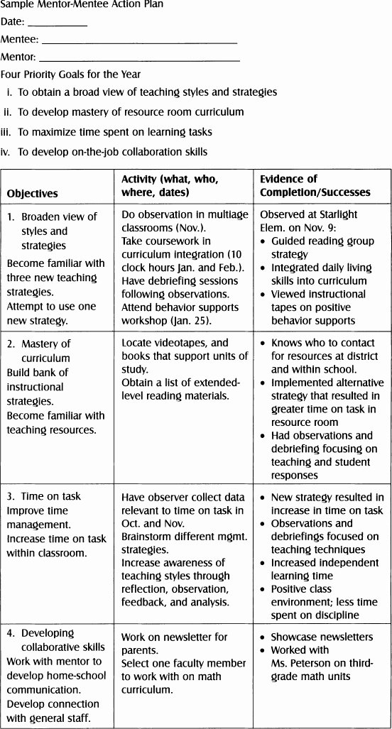 Sample Action Plan for Teachers Lovely Sage Books Mentoring New Special Education Teachers A