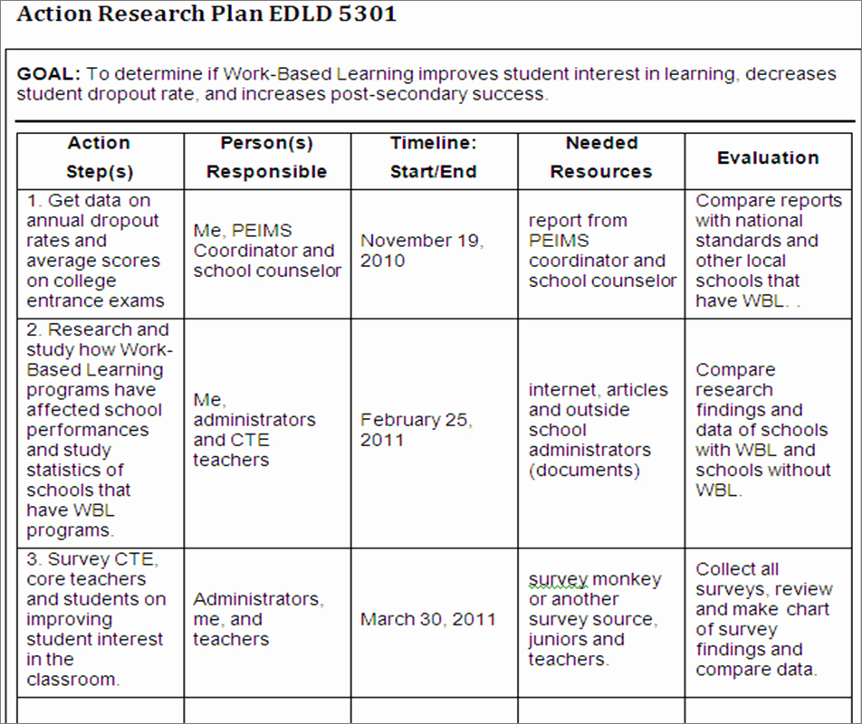 Sample Action Plan for Teachers Unique Quotes About Action Plan 82 Quotes