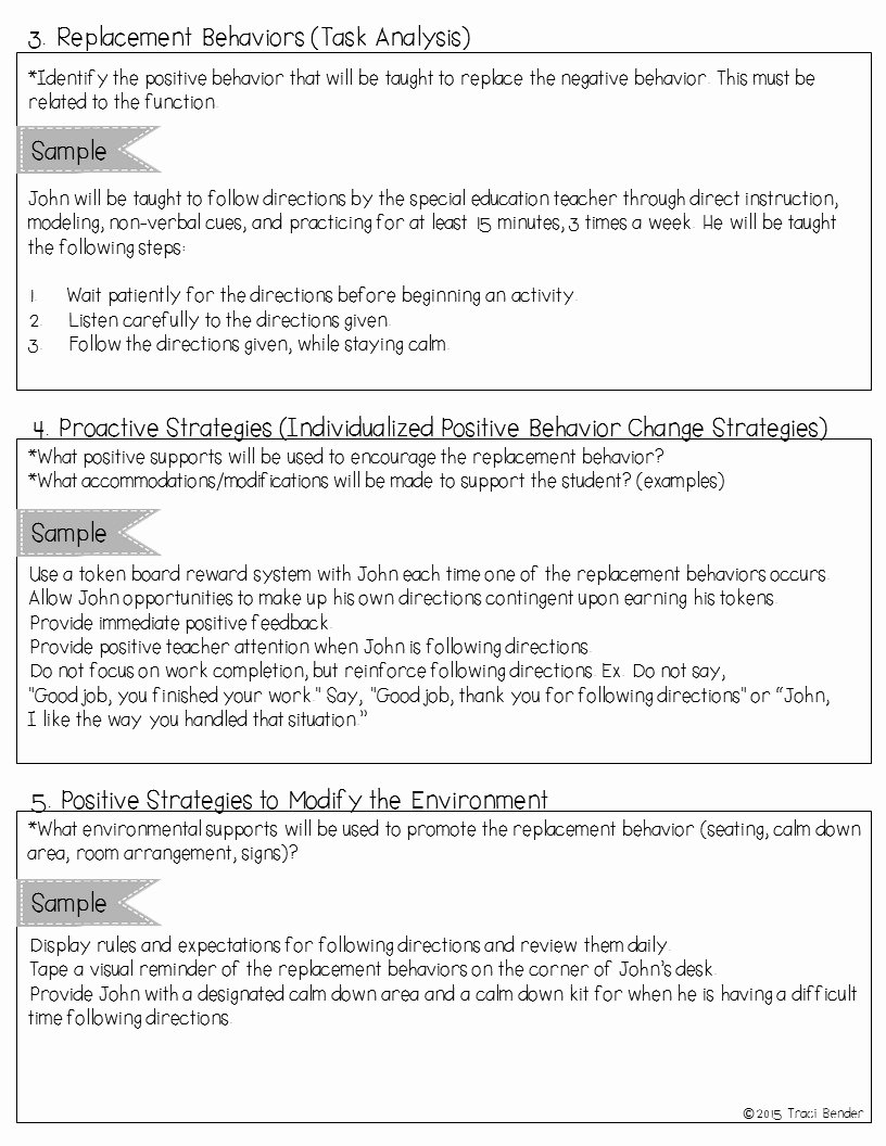 Sample Behavior Plan Fresh the Bender Bunch Creating A Behavior Intervention Plan Bip