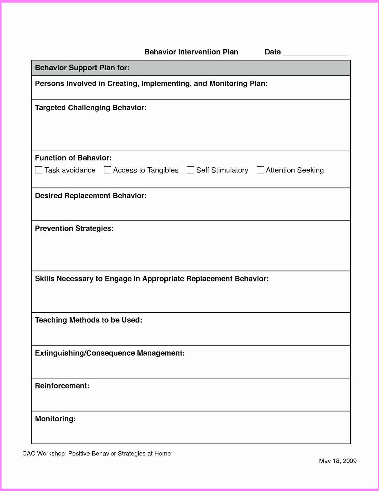 Sample Behavior Plan Unique Behavior Intervention Plan Template