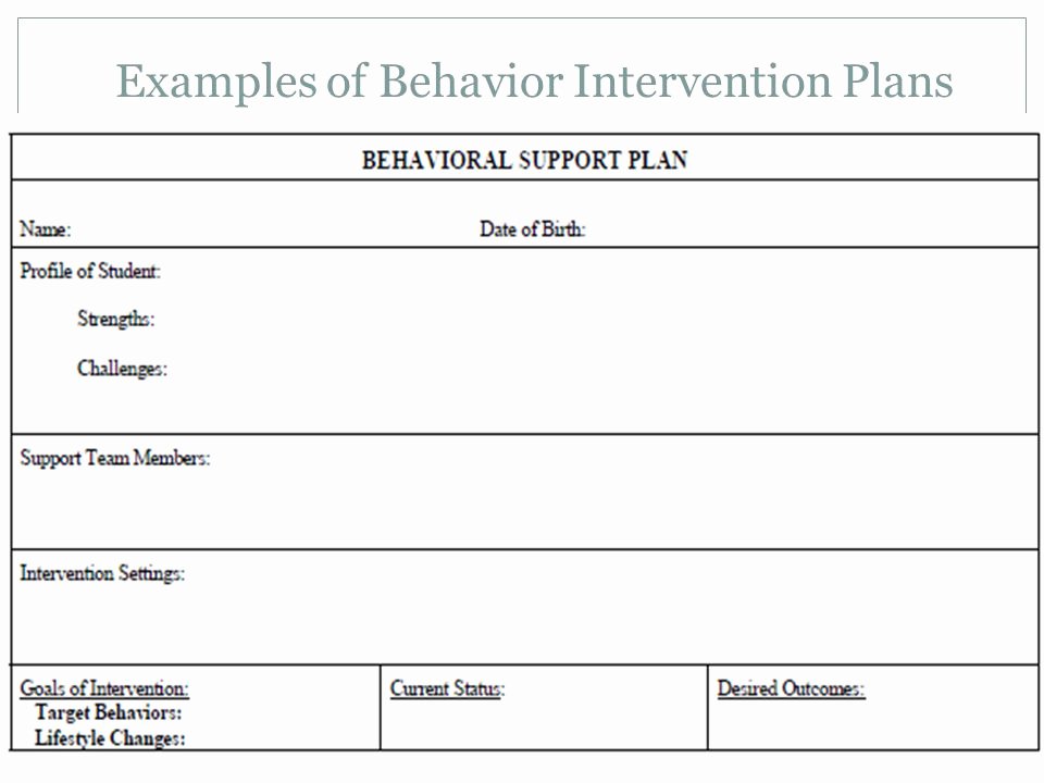 Sample Behavior Plan Unique Sd Pbs Coaches’ Training Ppt