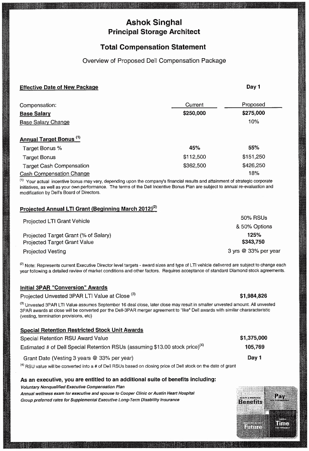 Sample Bonus Plan Document New Employment Agreement Dell Inc and ashok Singhal