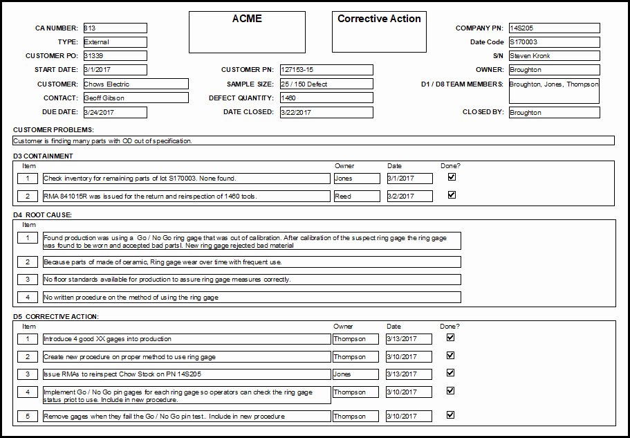 Sample Capa form Unique Corrective Action forms Implementation and Measurement Tips