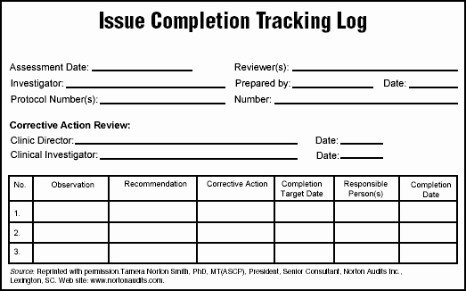 Sample Capa form Unique Pliance Corner Deal with Non Pliance before It