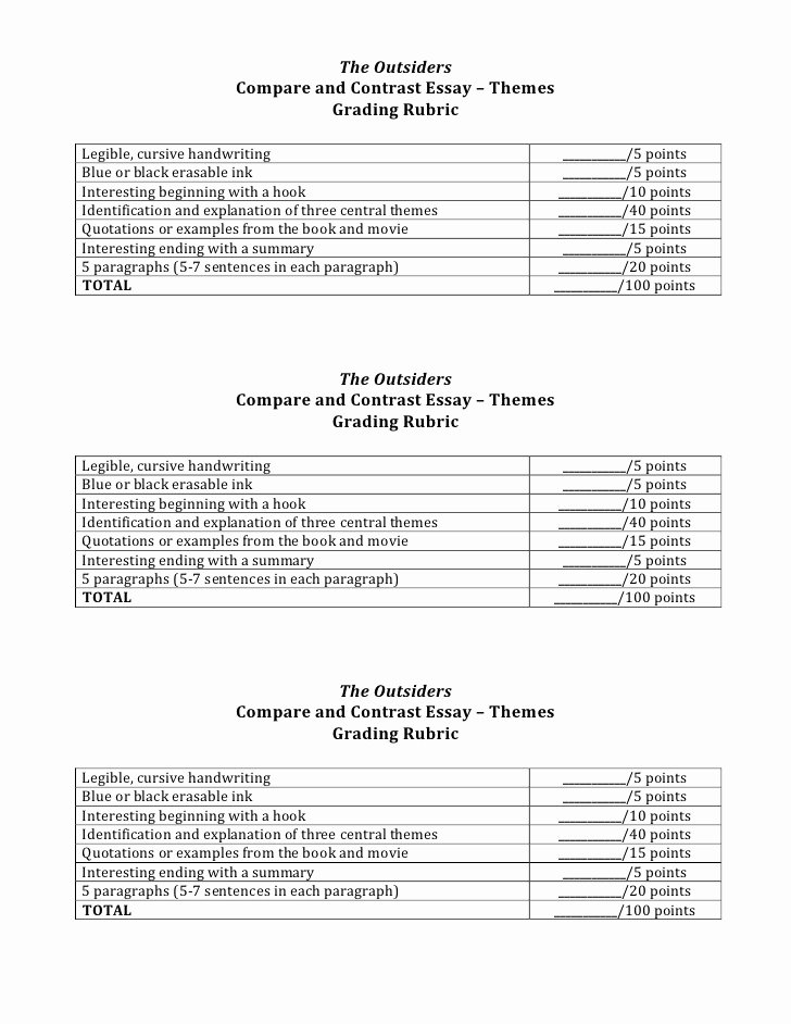 Sample Current event Paper Best Of Current event Essay topics 2012 Research Paper Sample