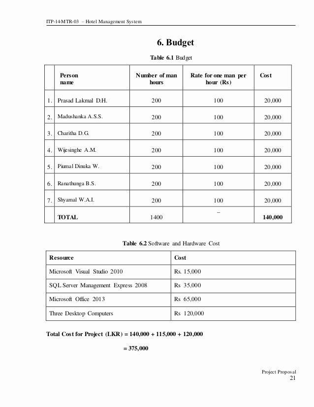 Sample Hotel Rfp Elegant Project Proposal Document for Hotel Management System