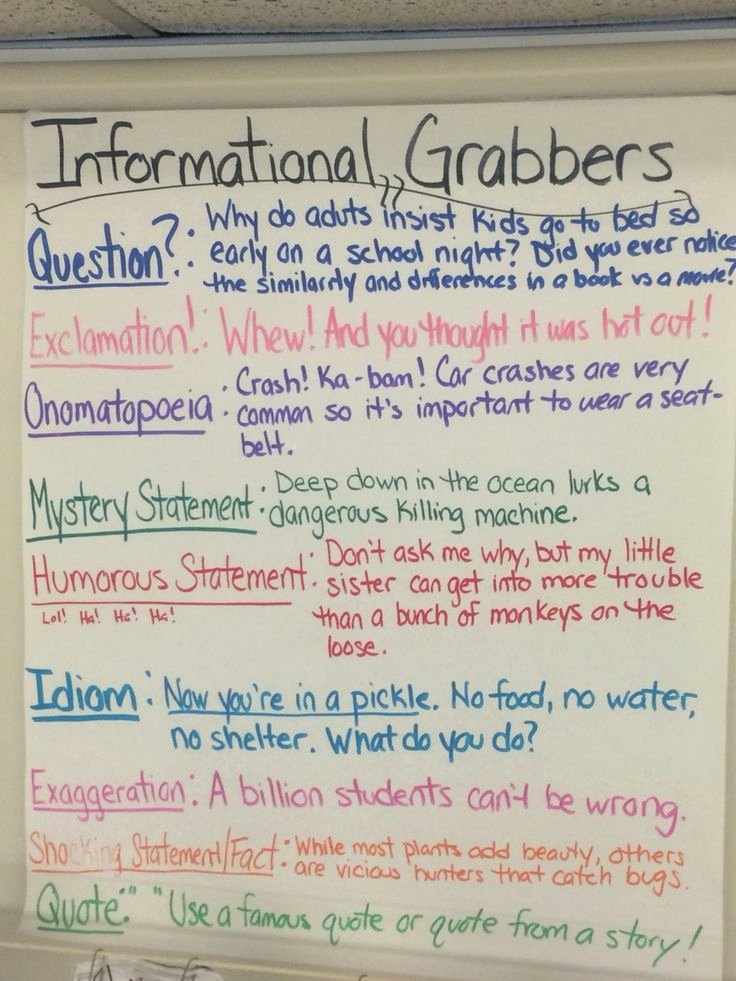 topics for informative writing 5th grade