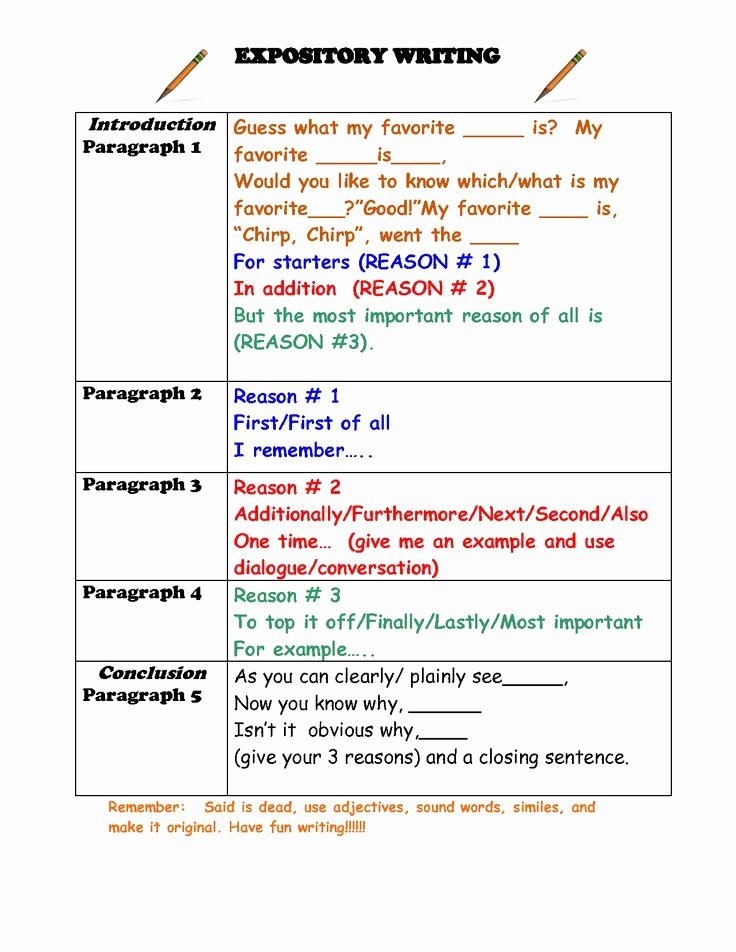 Sample Informational Essay 5th Grade Unique Conclusion Paragraph format Elementary Students Google