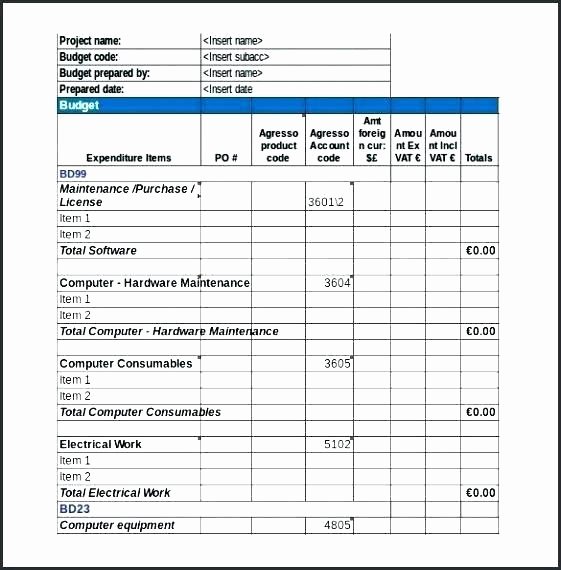 Sample Justification Letter for Purchase Of Equipment Elegant Purchase Justification Template