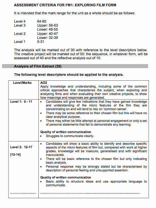 Sample Movie Review Essay Beautiful Sample Of A Movie Review World Literature Sample