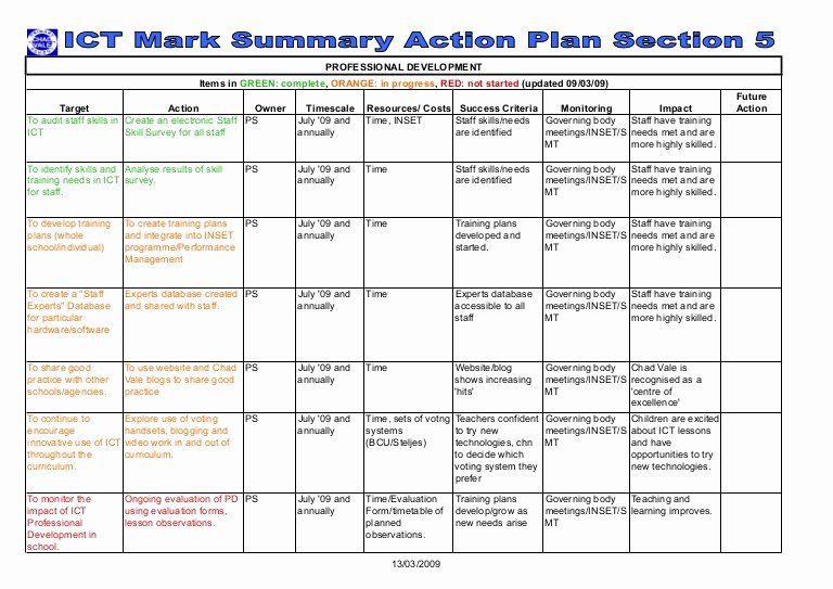 Sample Professional Development Plan New Section 5 Action Plan Professional Development