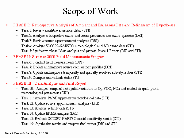 Sample Scopes Of Work Elegant Scope Of Work