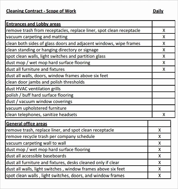 Sample Scopes Of Work Inspirational Scope Of Work Template 36 Free Word Pdf Documents