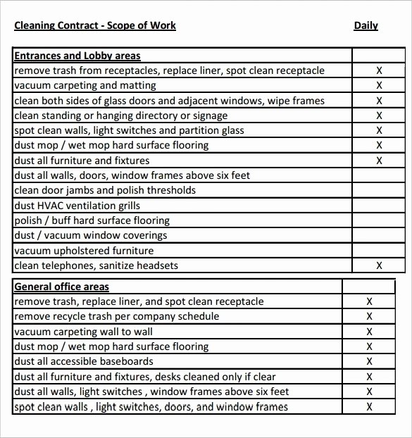 Sample Scopes Of Work Inspirational Scope Of Work Template 36 Free Word Pdf Documents