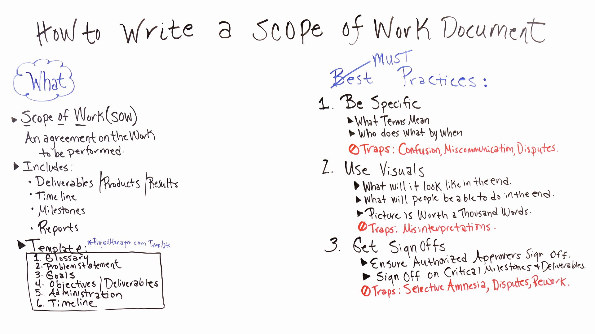 Sample Scopes Of Work Luxury How to Write A Scope Of Work Projectmanager