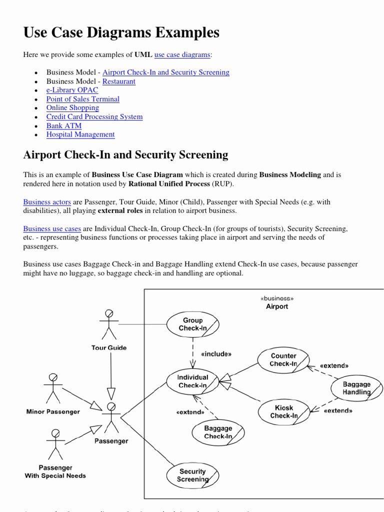 Sample Use Case Document Beautiful Use Case Diagrams Examples Use Case