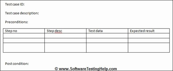 Sample Use Case Document Best Of Writing Test Cases From Srs Document with Sample Test