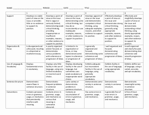 Sat Essay Template Pdf Unique Sat Essay Grading Scale Bibliographyannotated X Fc2