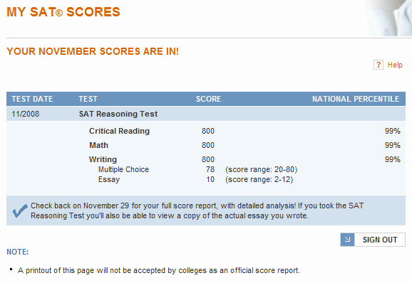 Sat Pearson Flexible Scoring Best Of Scoring Of Sat Essay