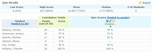 Sat Pearson Flexible Scoring Fresh Write My Paper for Me Essay Score Login