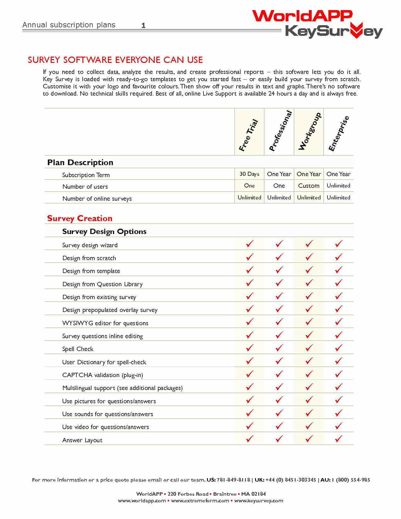 Satisfaction Survey Template Word Lovely Survey Template Word