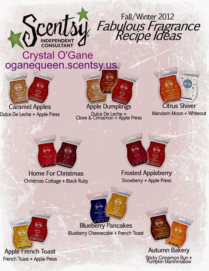 Scentsy Gift Certificate Template Elegant 17 Best Images About Scentsy On Pinterest