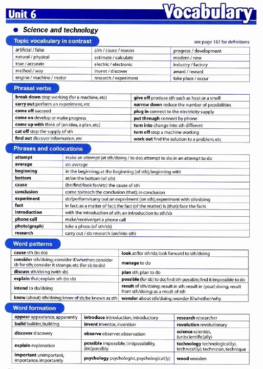 Science and Technology topics Inspirational the English Room 10 класс