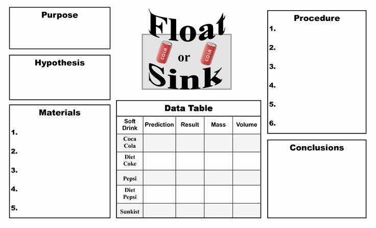 Science Fair Project Template Word Fresh 51 Best Managing Centers Images On Pinterest