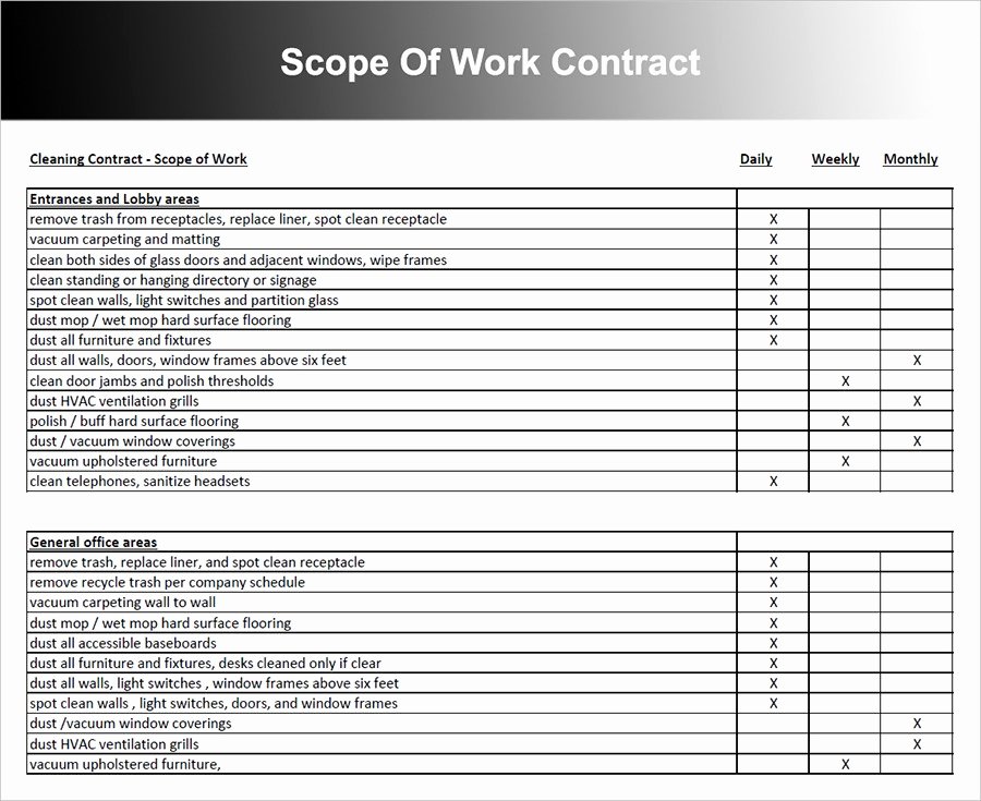 Scope Of Work Example Construction Awesome Door Schedule Xls &amp; Scope Work Templates Free