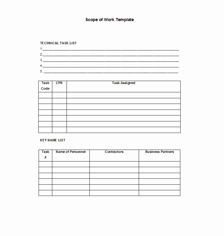 Scope Of Work Example Construction Inspirational 30 Ready to Use Scope Of Work Templates &amp; Examples