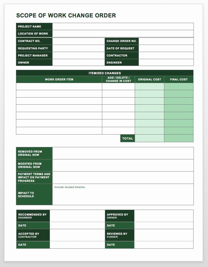 Scope Of Work Example Construction Lovely Plete Collection Of Free Change order forms