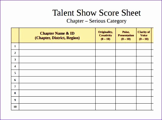 Score Business Plan Templates Awesome 10 Excel Business Plan Template Exceltemplates