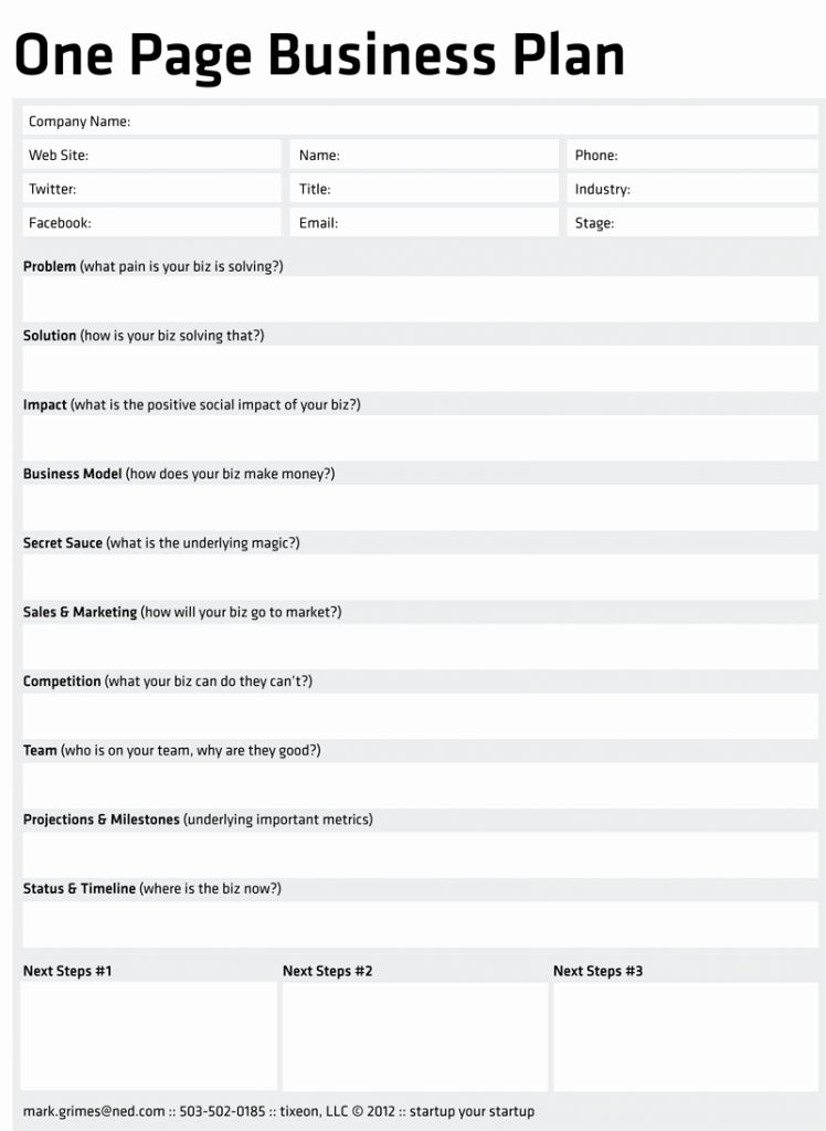 Score Business Plan Templates Beautiful One Page Business Plan Template One Page Business Plan