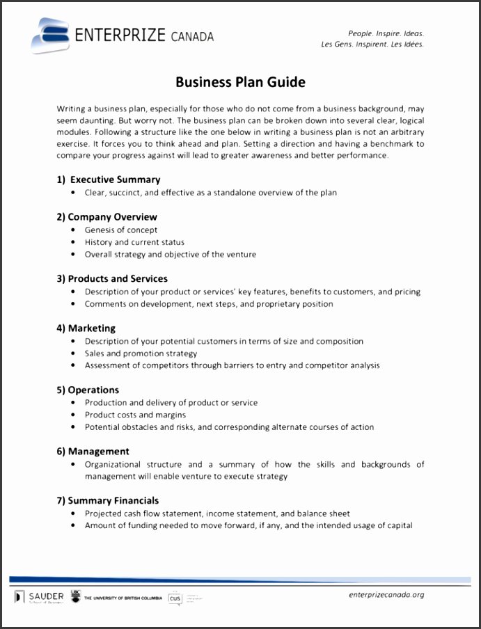 Score Business Plan Templates Fresh 10 Score Business Plan Template Sampletemplatess
