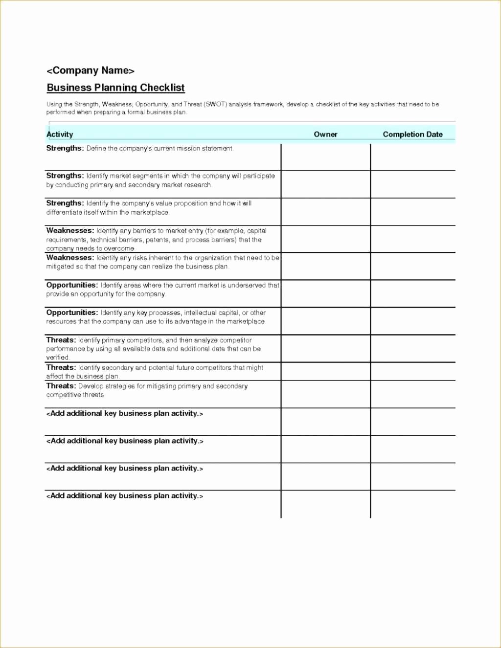 Score Business Plan Templates Fresh 4 Score Financial Templates – Latter Example Template