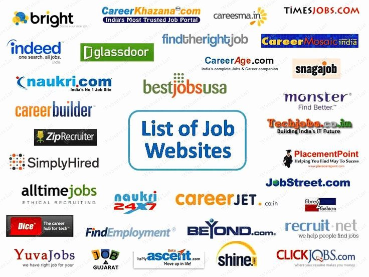 Search Engine Evaluator Resume Awesome these are the Best Job Search Engines where You Can
